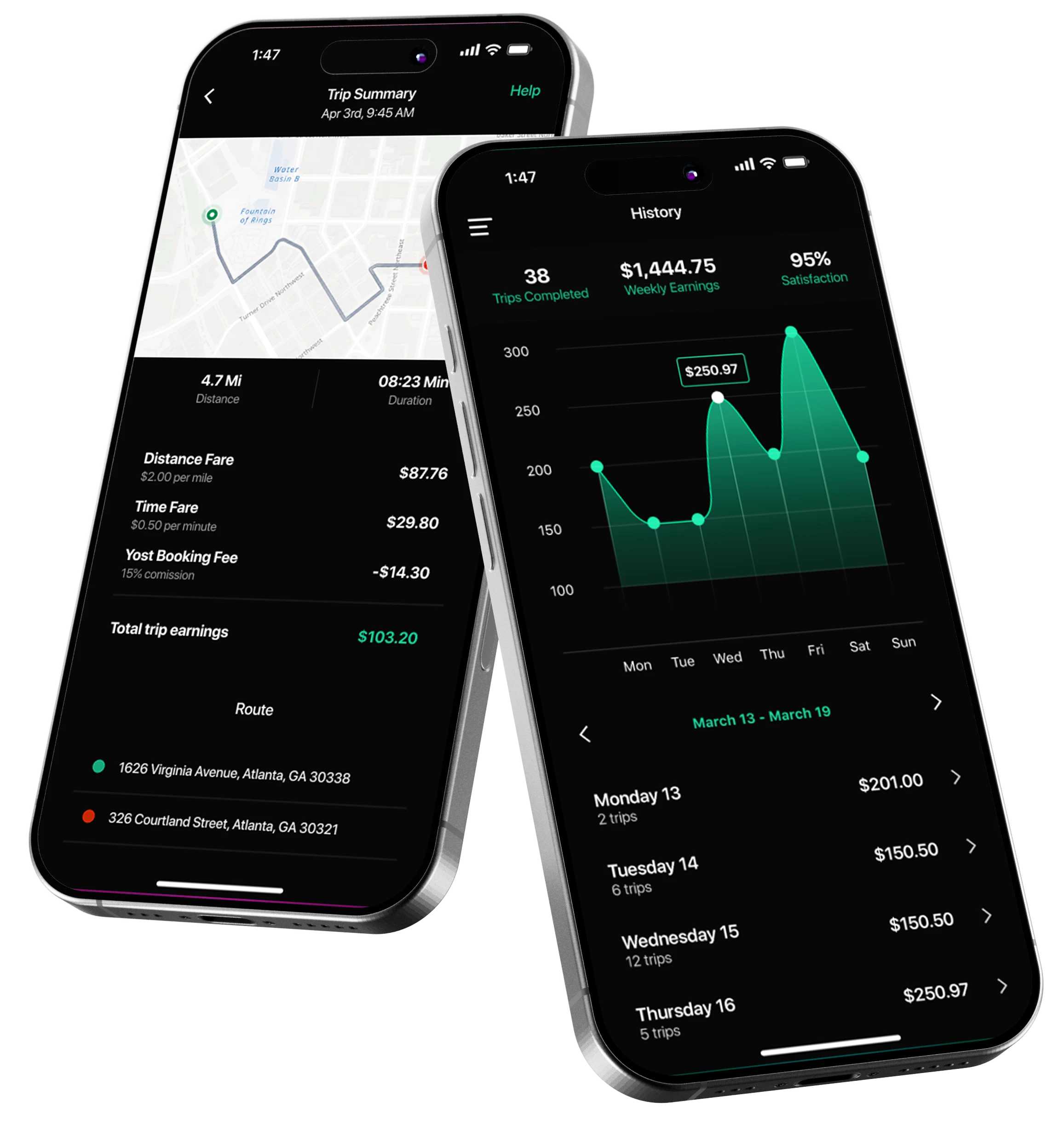 Yost app screens, premium ride-sharing platform